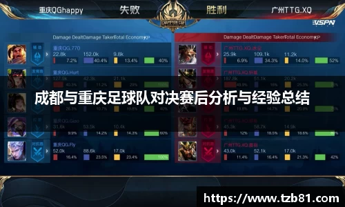 成都与重庆足球队对决赛后分析与经验总结