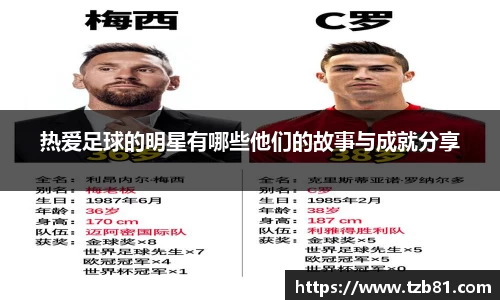 热爱足球的明星有哪些他们的故事与成就分享