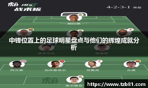 中锋位置上的足球明星盘点与他们的辉煌成就分析