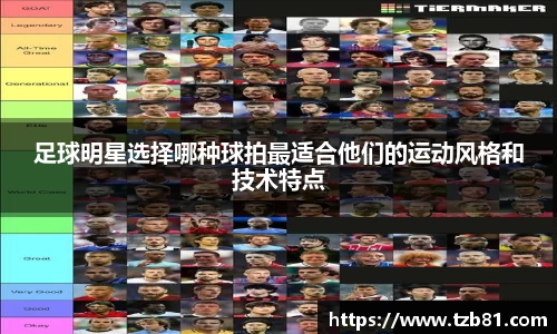 足球明星选择哪种球拍最适合他们的运动风格和技术特点